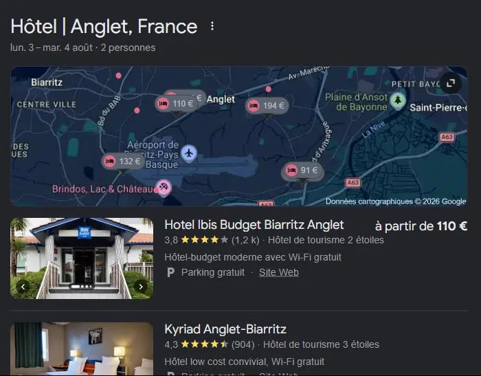 Module hôtels de Google pour « hôtel Anglet » : les hôtels de la ville affichés avec notes et prix. Relevé de juillet 2026.